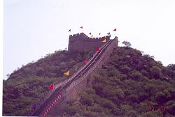Click image for larger version. 

Name:	044 The East side of the wall at Badaling.jpg 
Views:	942 
Size:	479.6 KB 
ID:	489545